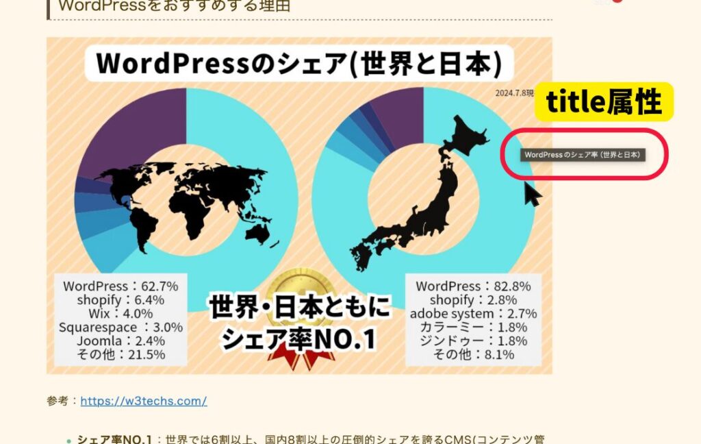 title属性の参考画像